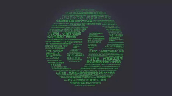 如何利用微信分銷(xiāo)功能做小程序商城營(yíng)銷(xiāo)